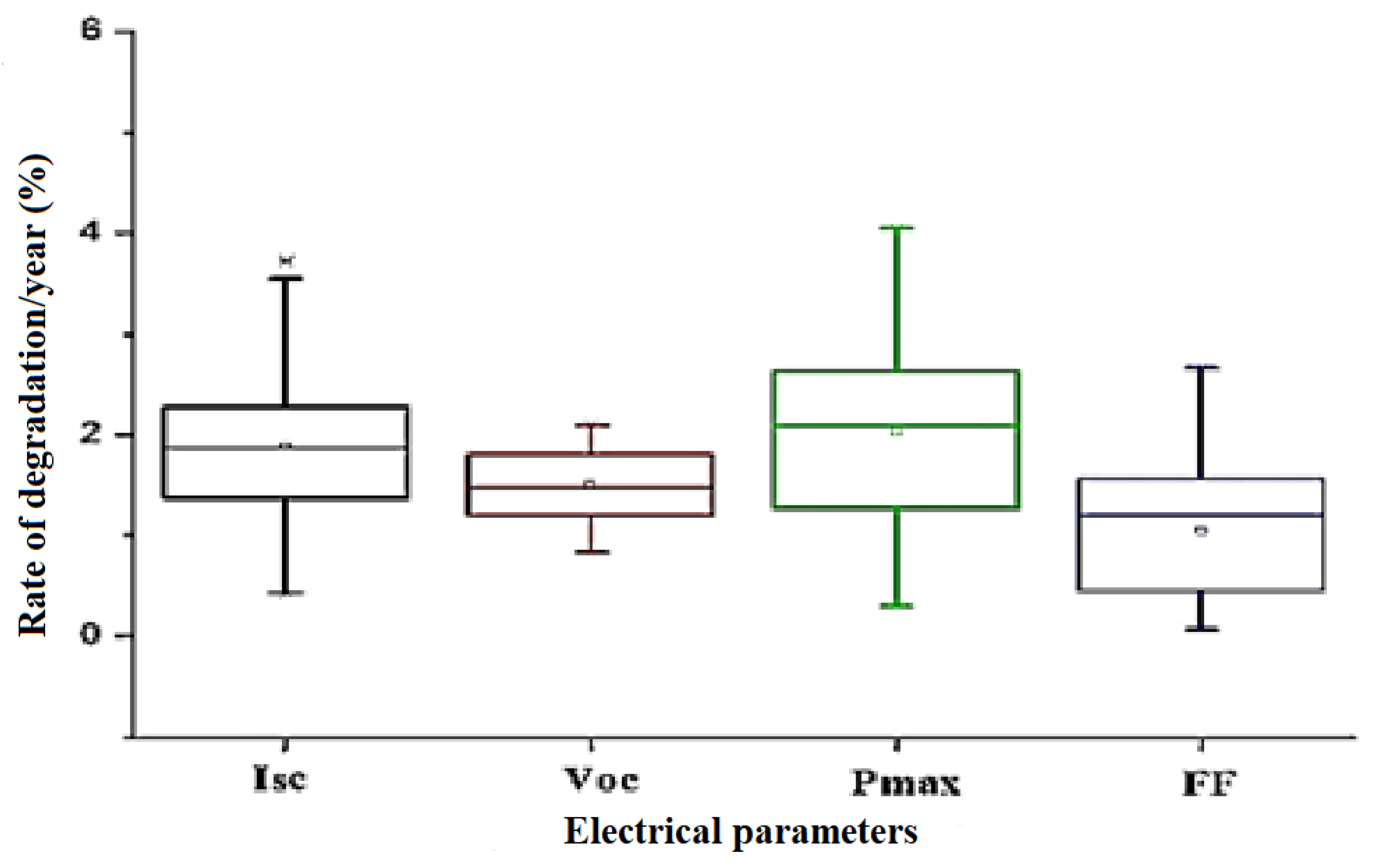 Applsci 15 09300 g034