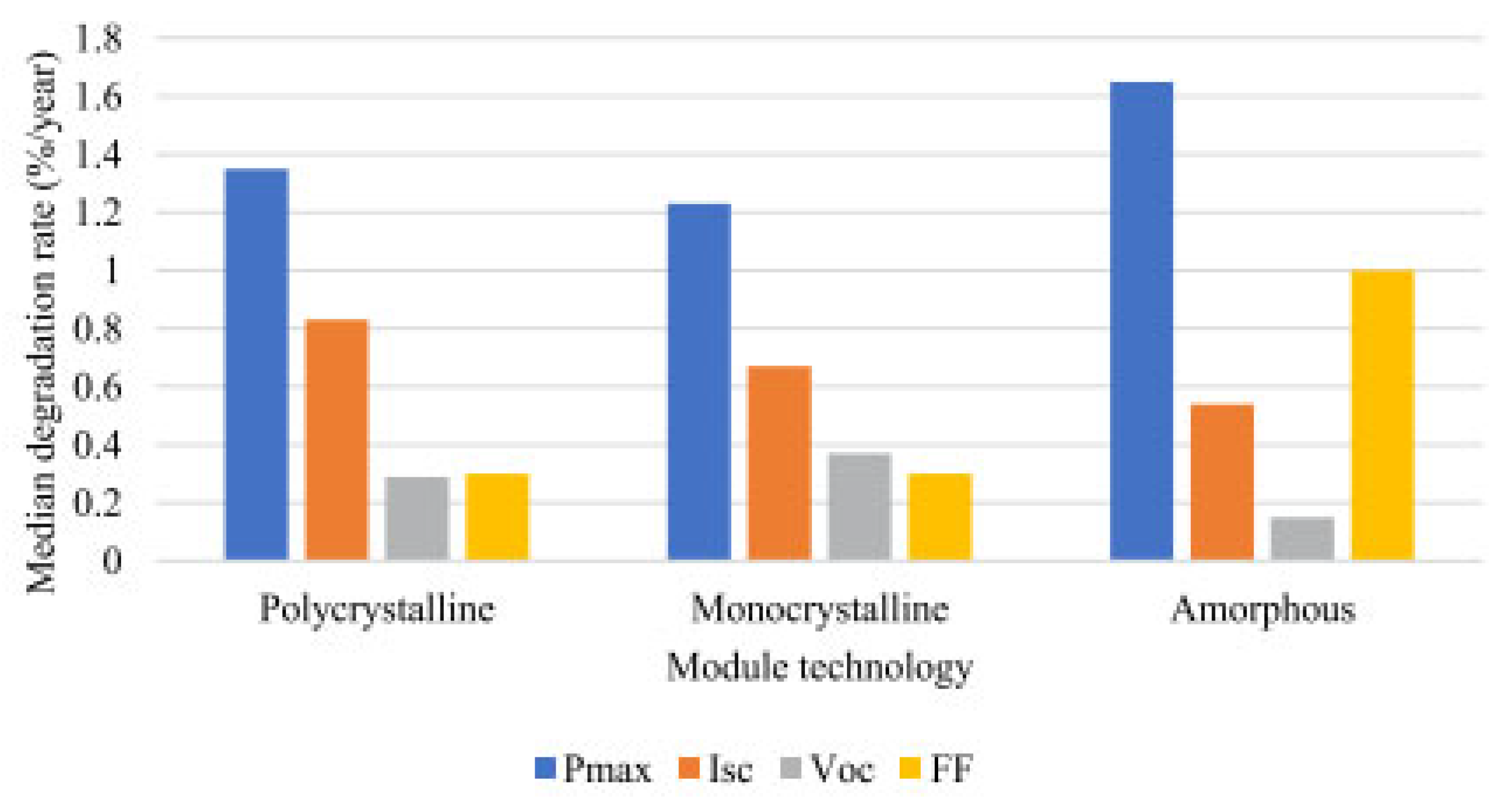 Applsci 15 09300 g036