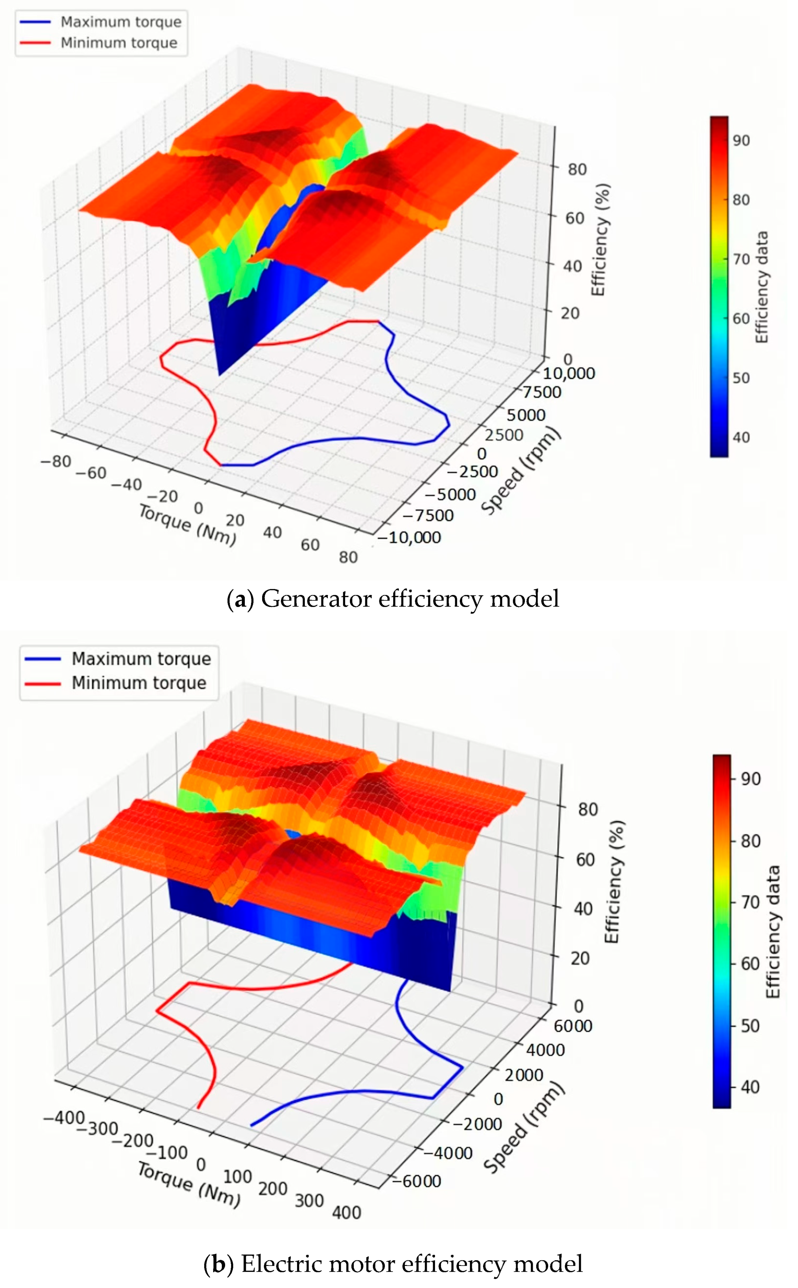 Applsci 15 09302 g003