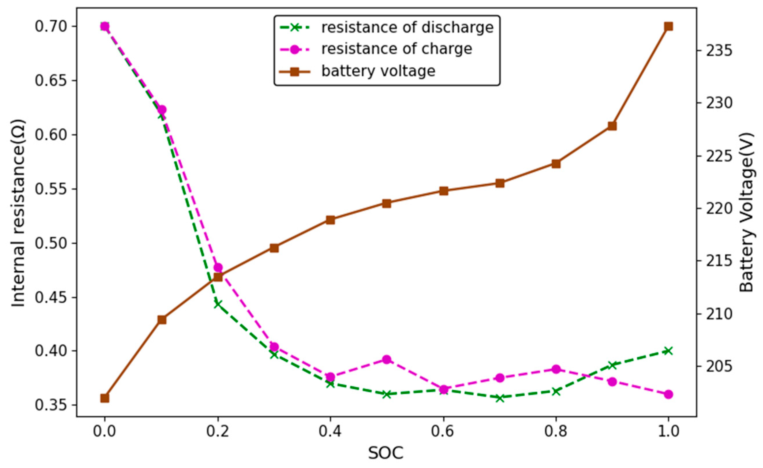 Applsci 15 09302 g004