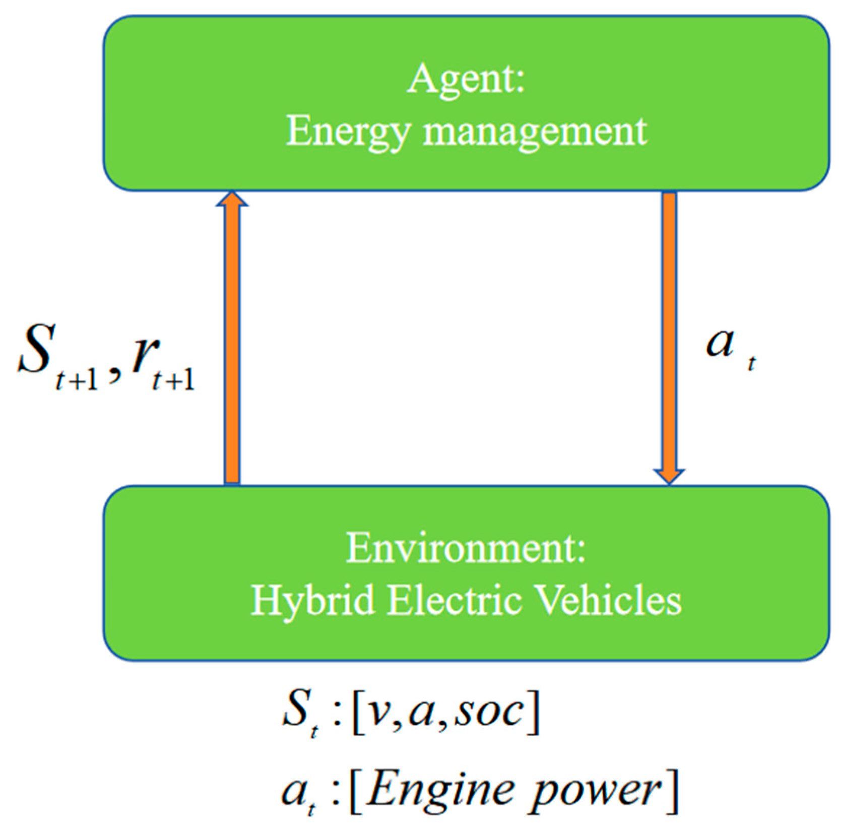 Applsci 15 09302 g005