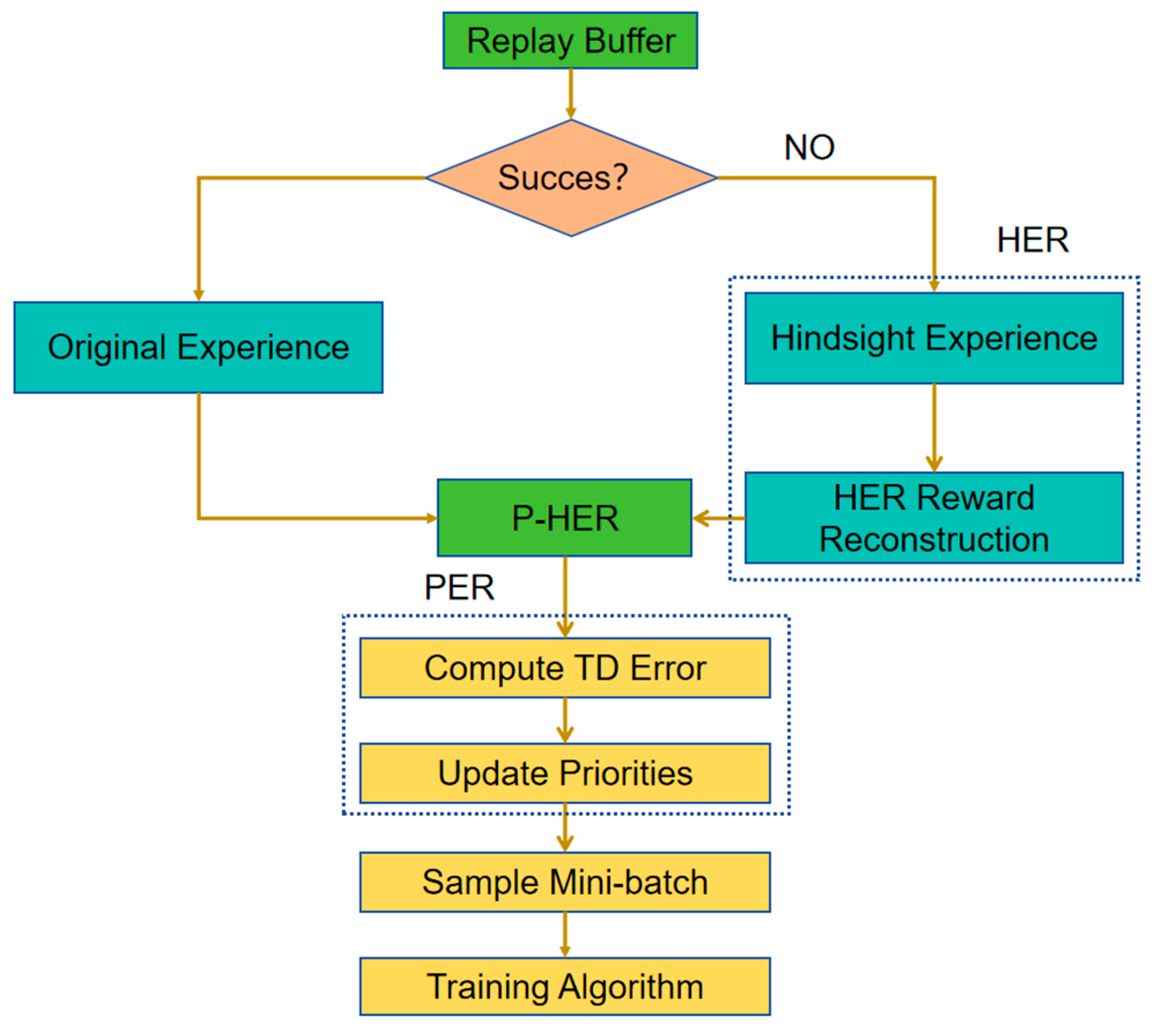 Applsci 15 09302 g006