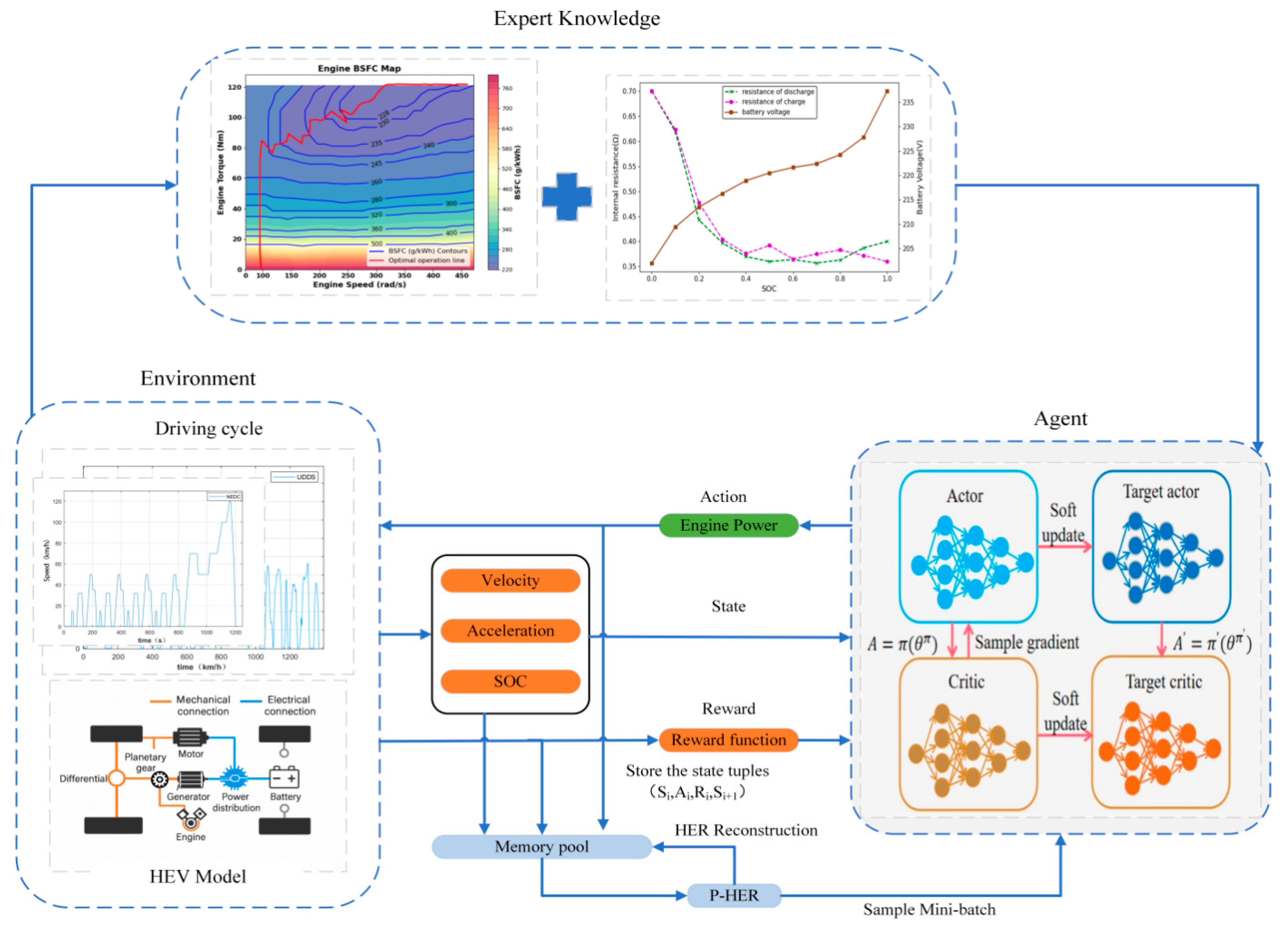 Applsci 15 09302 g007