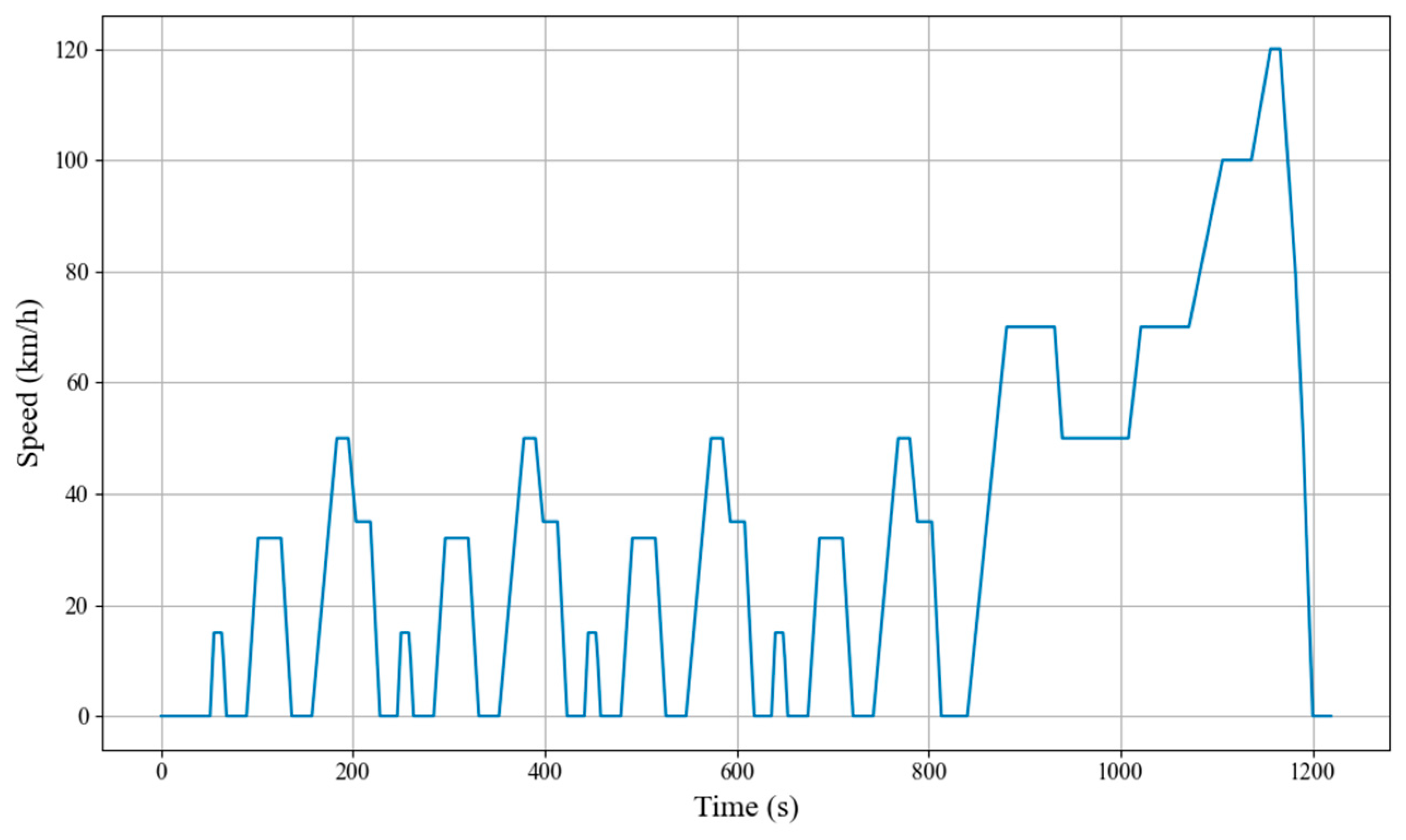Applsci 15 09302 g008