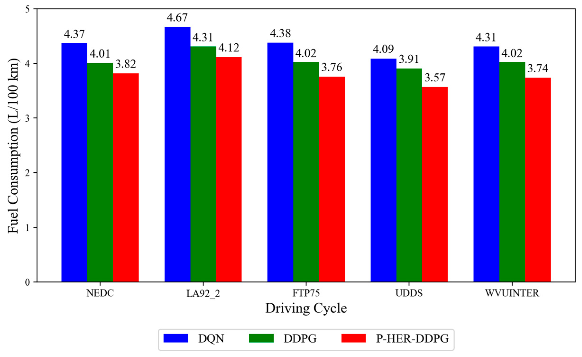 Applsci 15 09302 g010