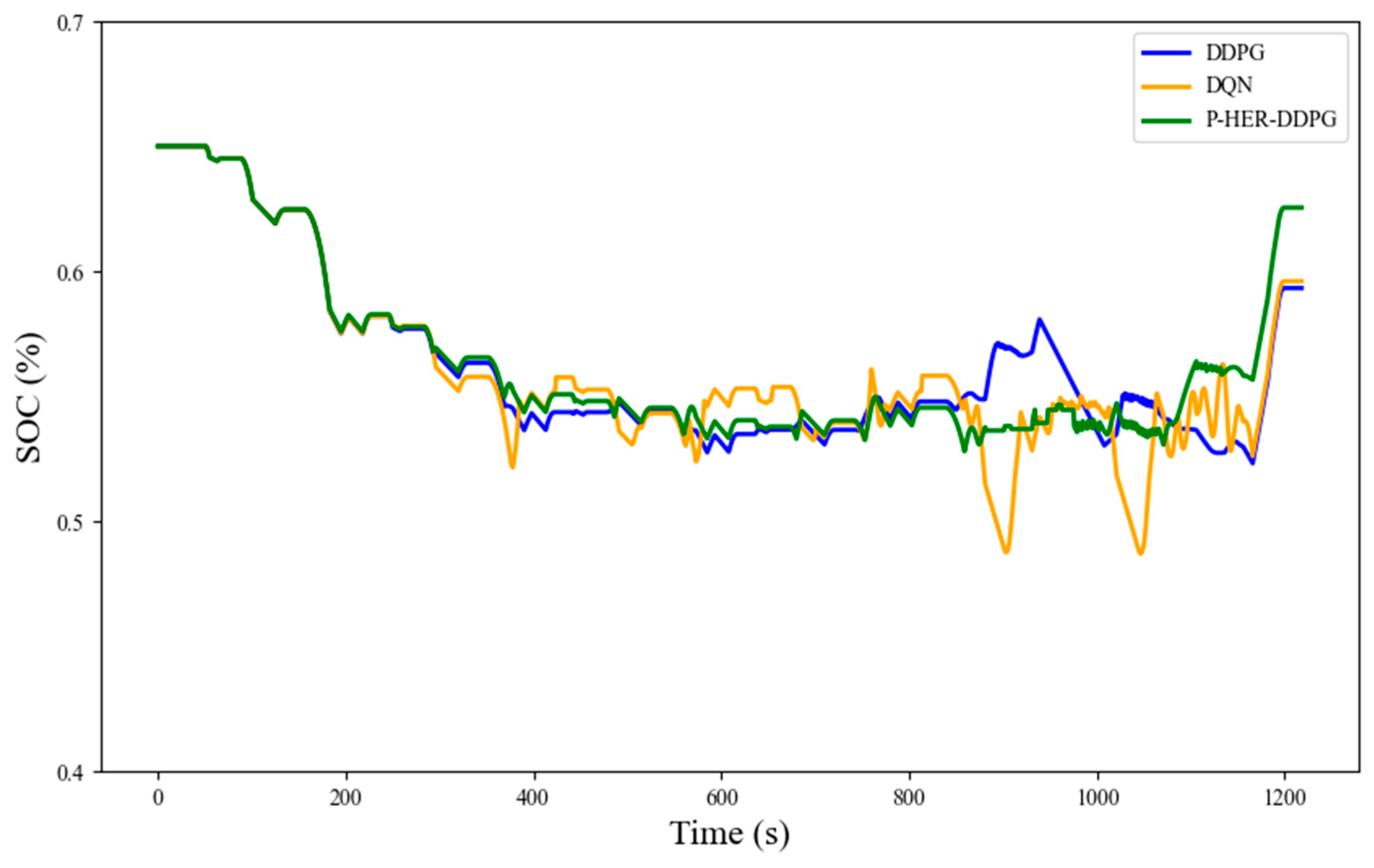 Applsci 15 09302 g011