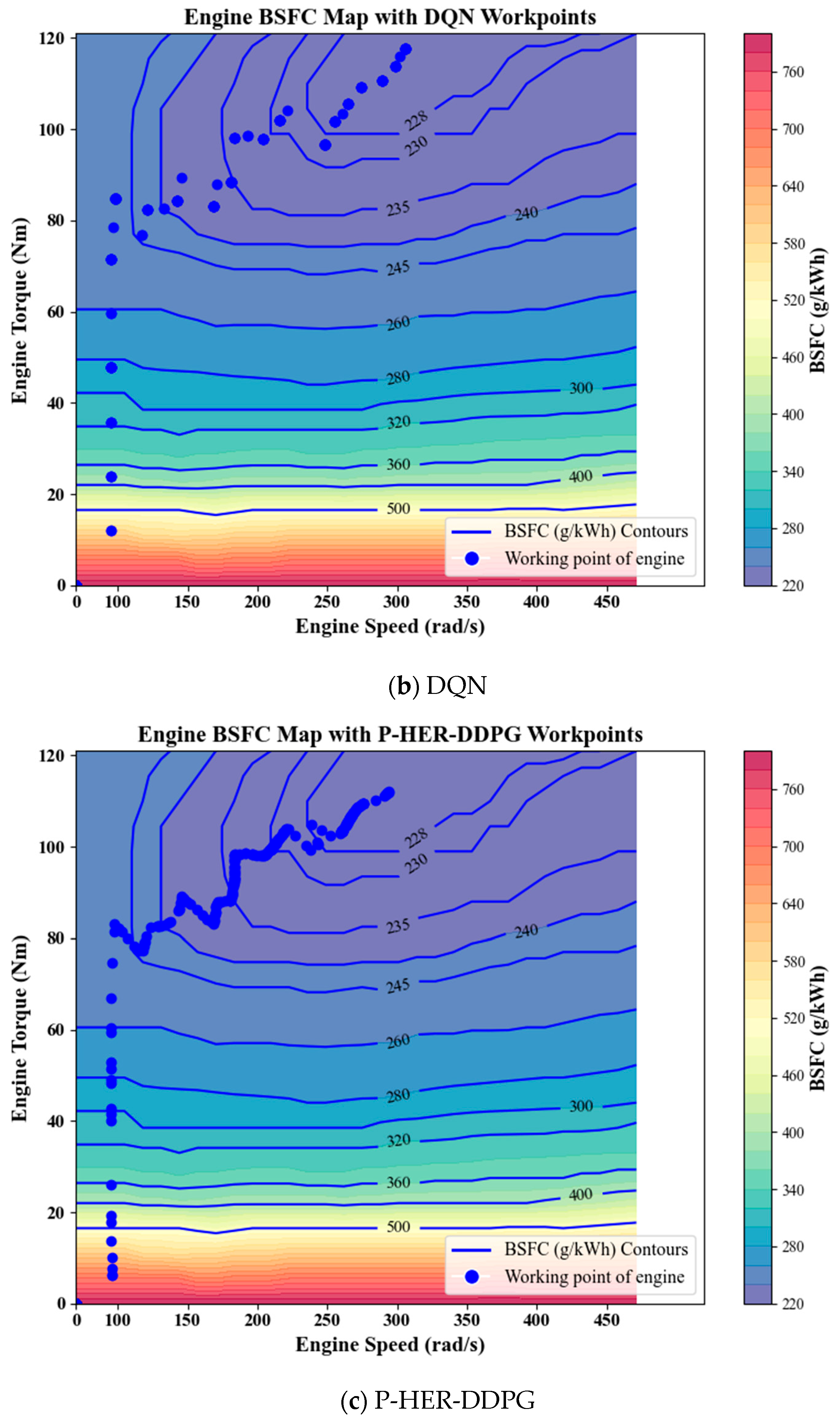 Applsci 15 09302 g012b
