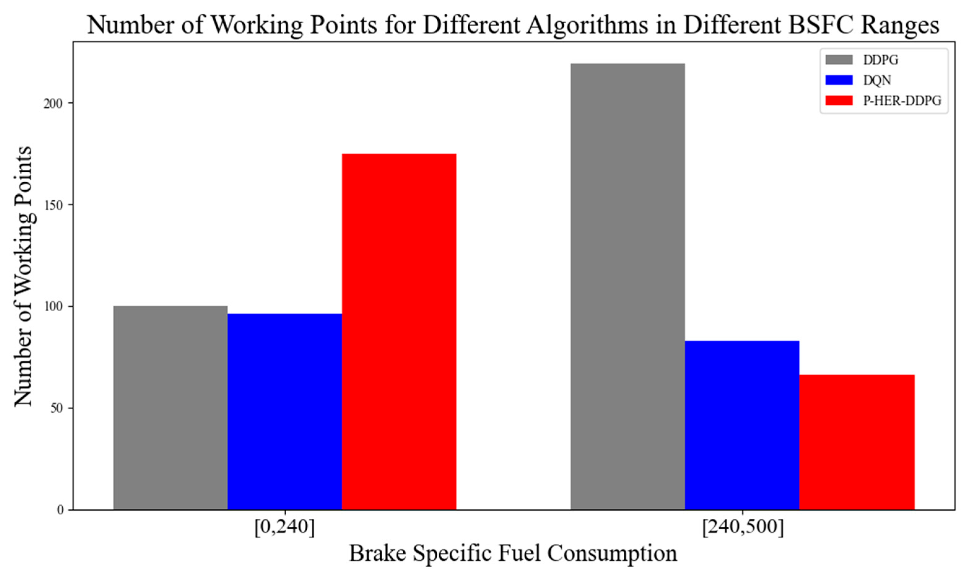 Applsci 15 09302 g013
