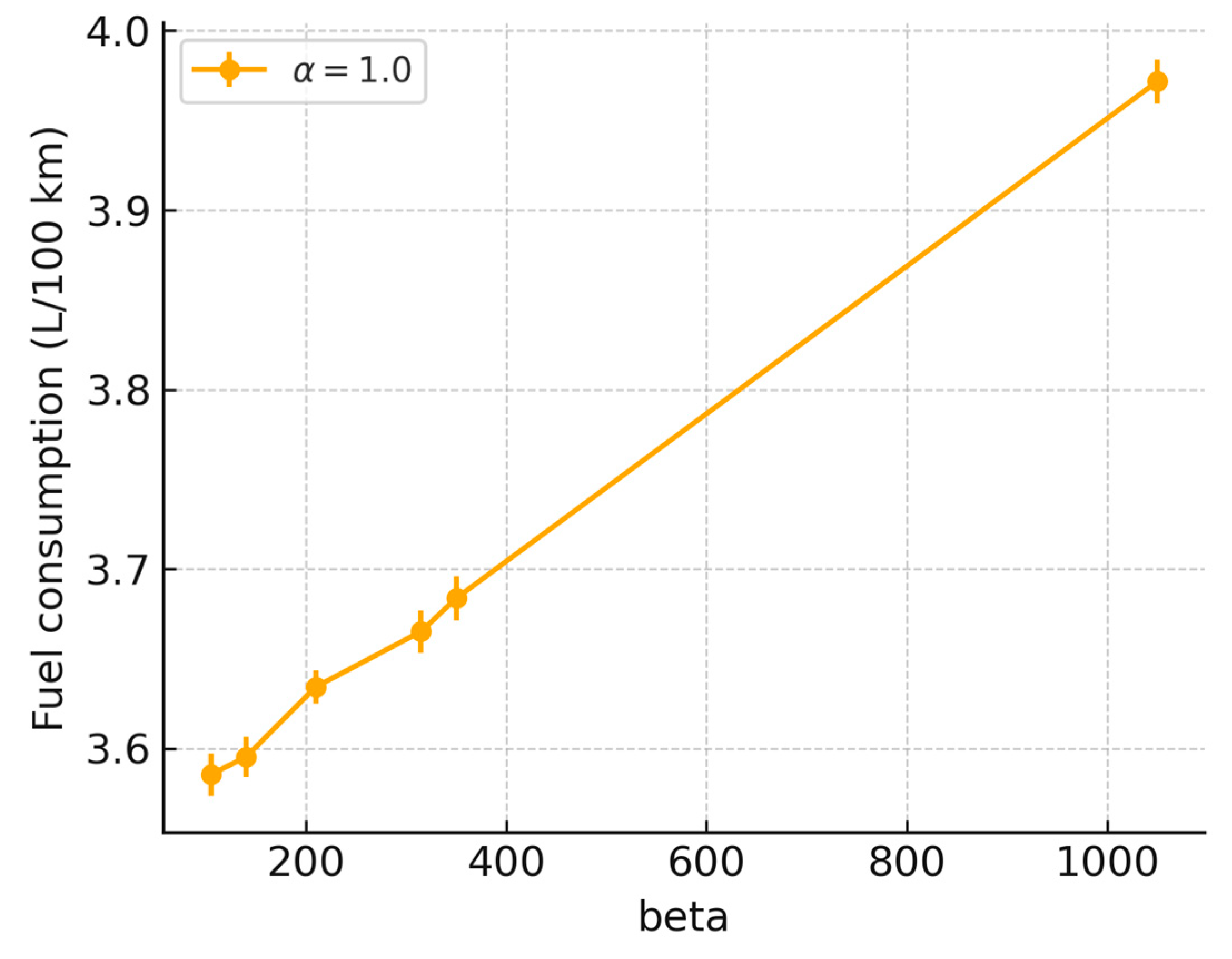 Applsci 15 09302 g014