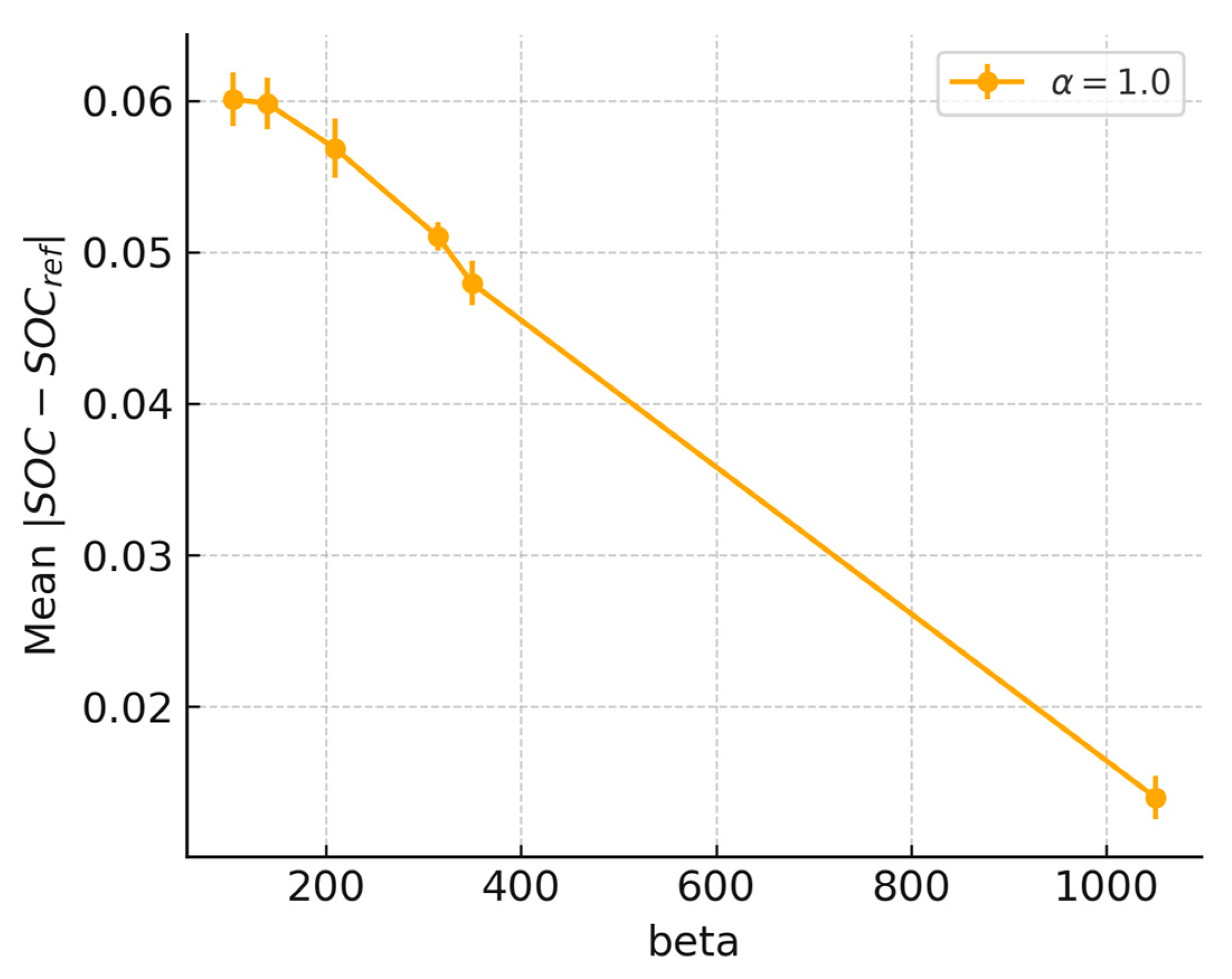 Applsci 15 09302 g015
