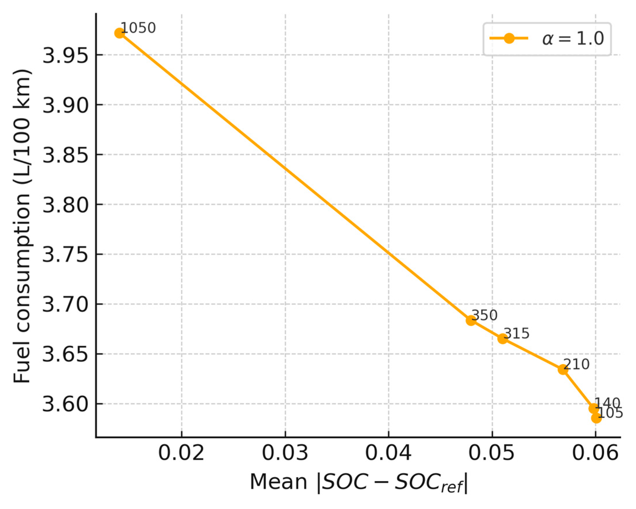 Applsci 15 09302 g016