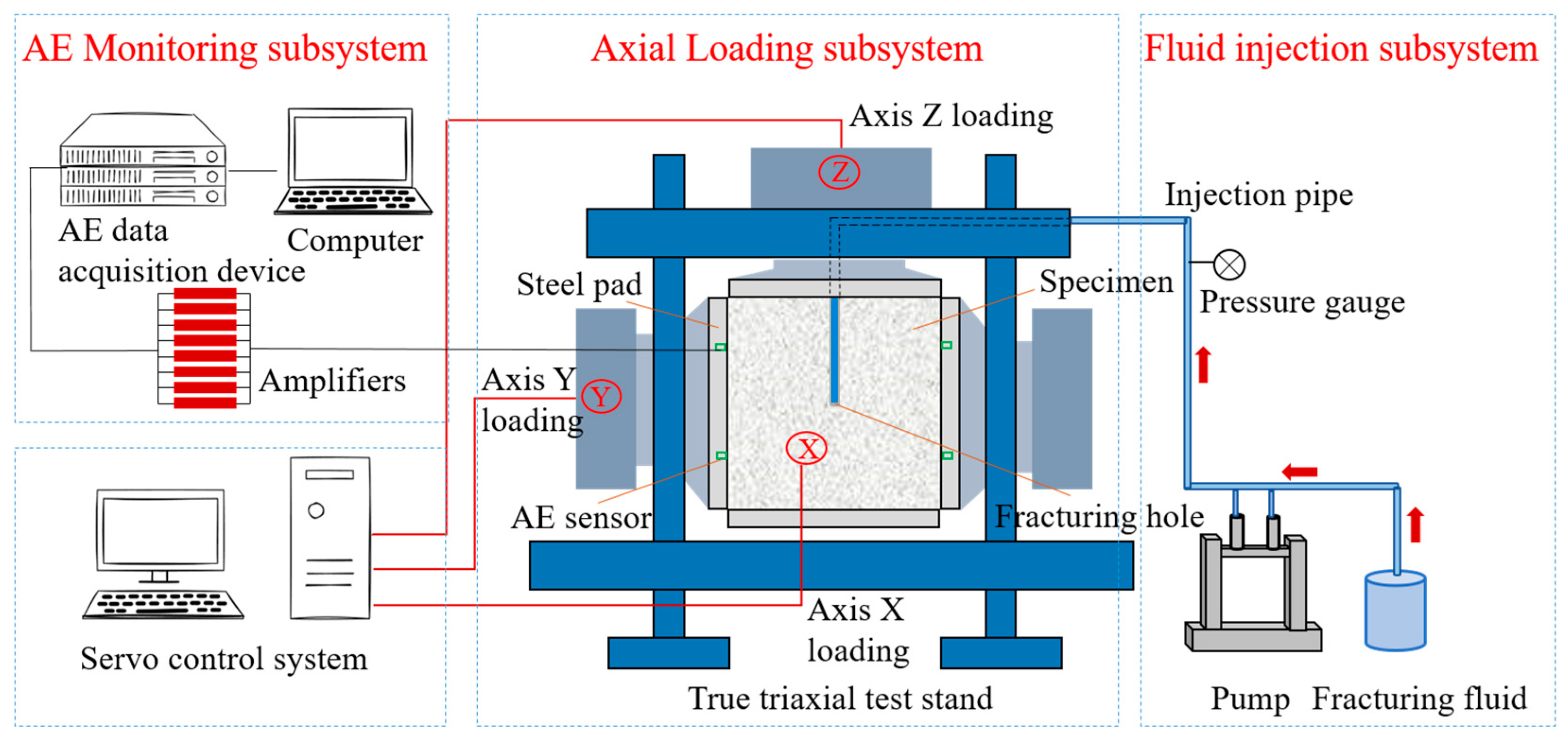 Applsci 15 09321 g001