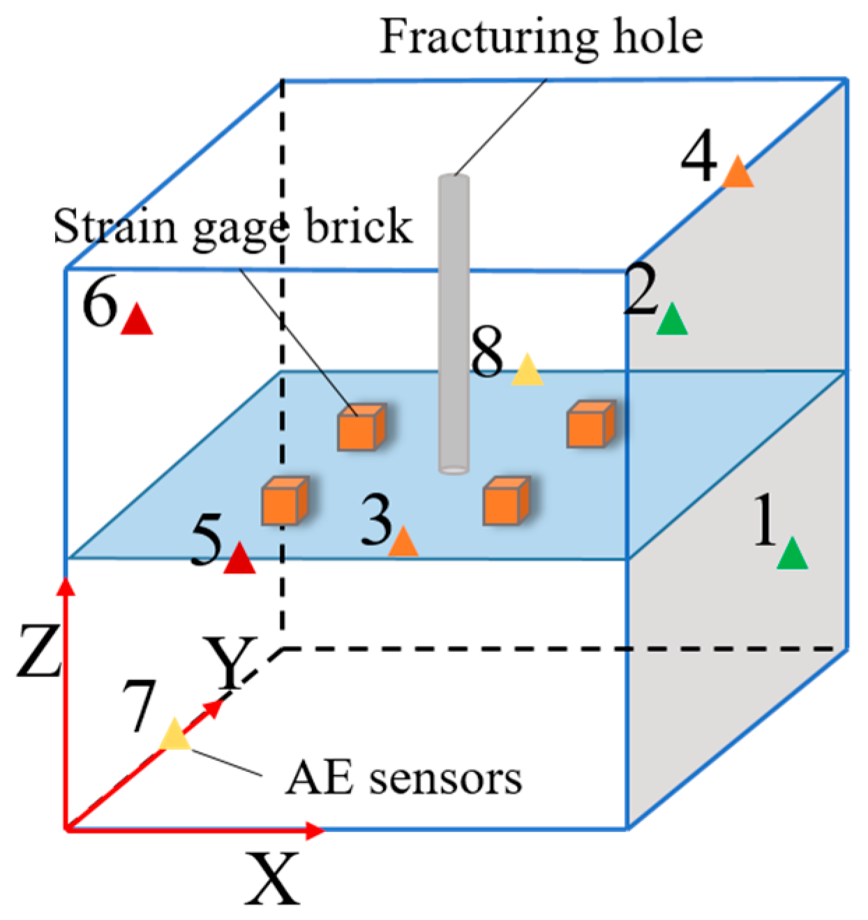 Applsci 15 09321 g003