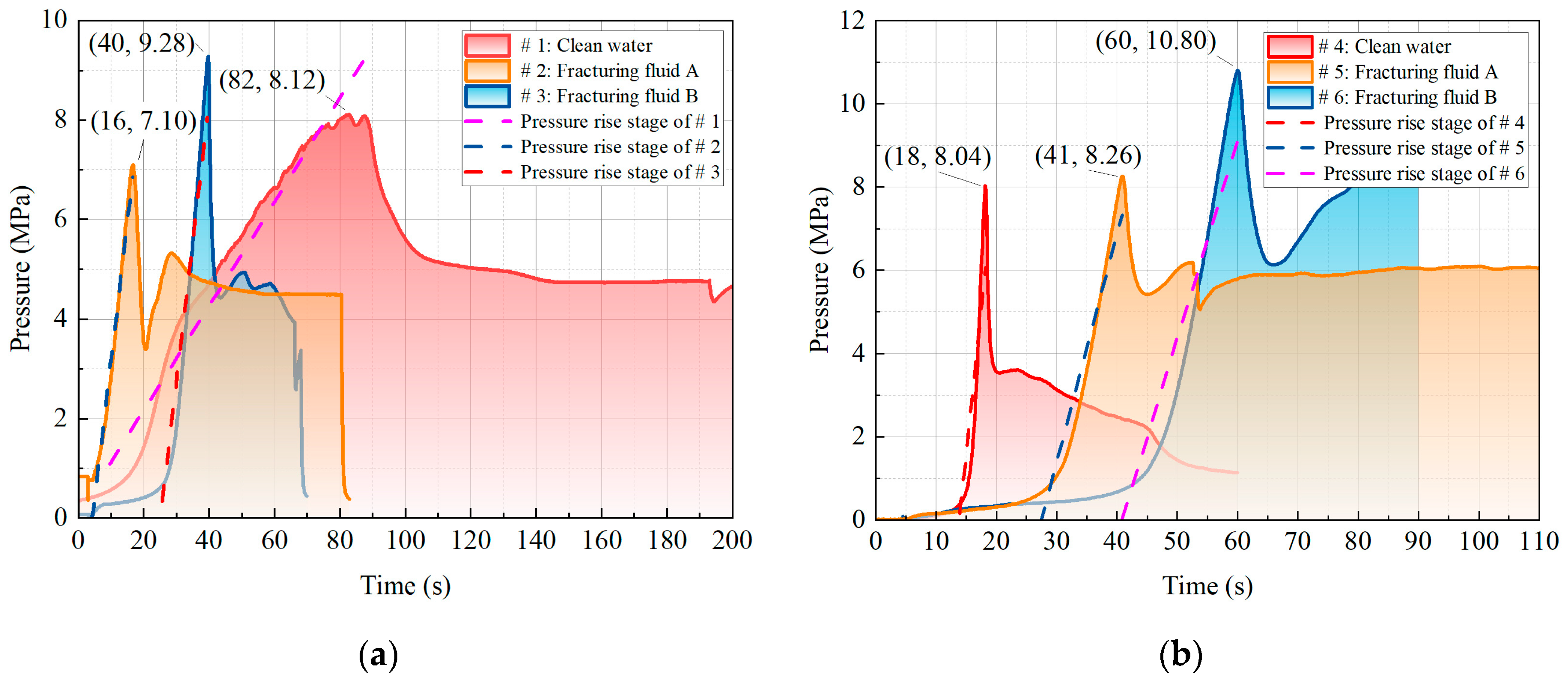Applsci 15 09321 g004