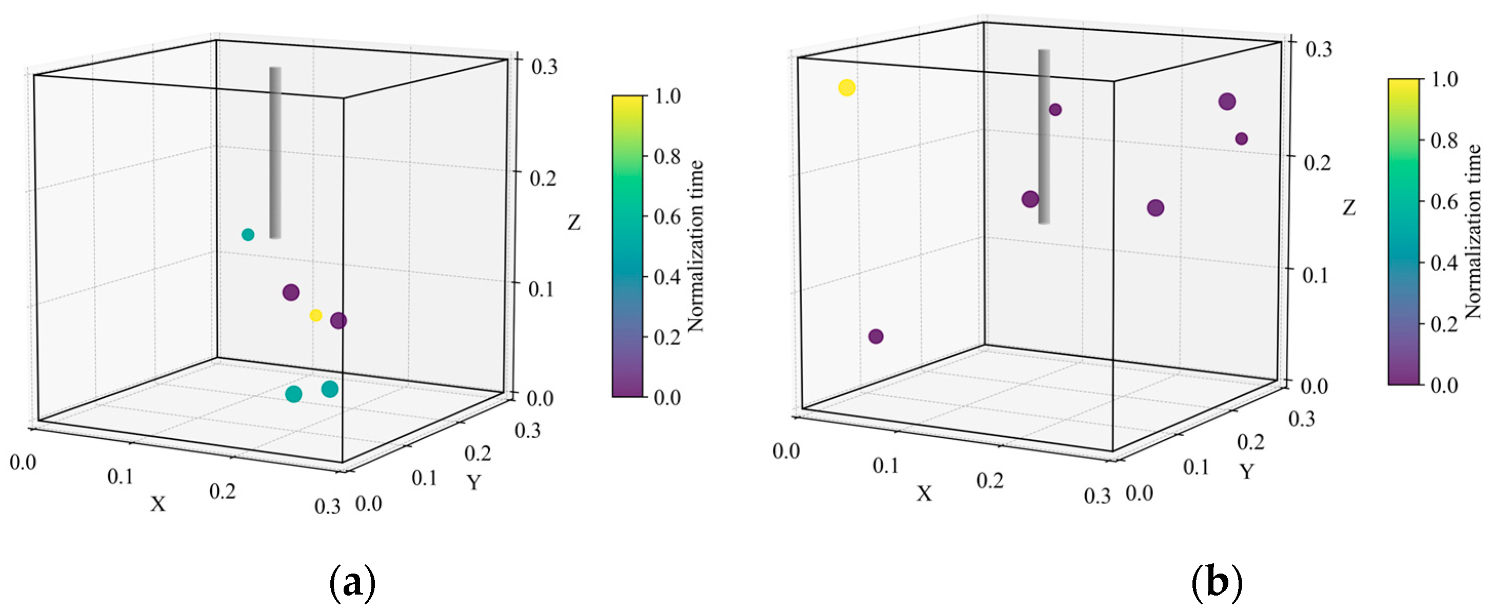 Applsci 15 09321 g007a