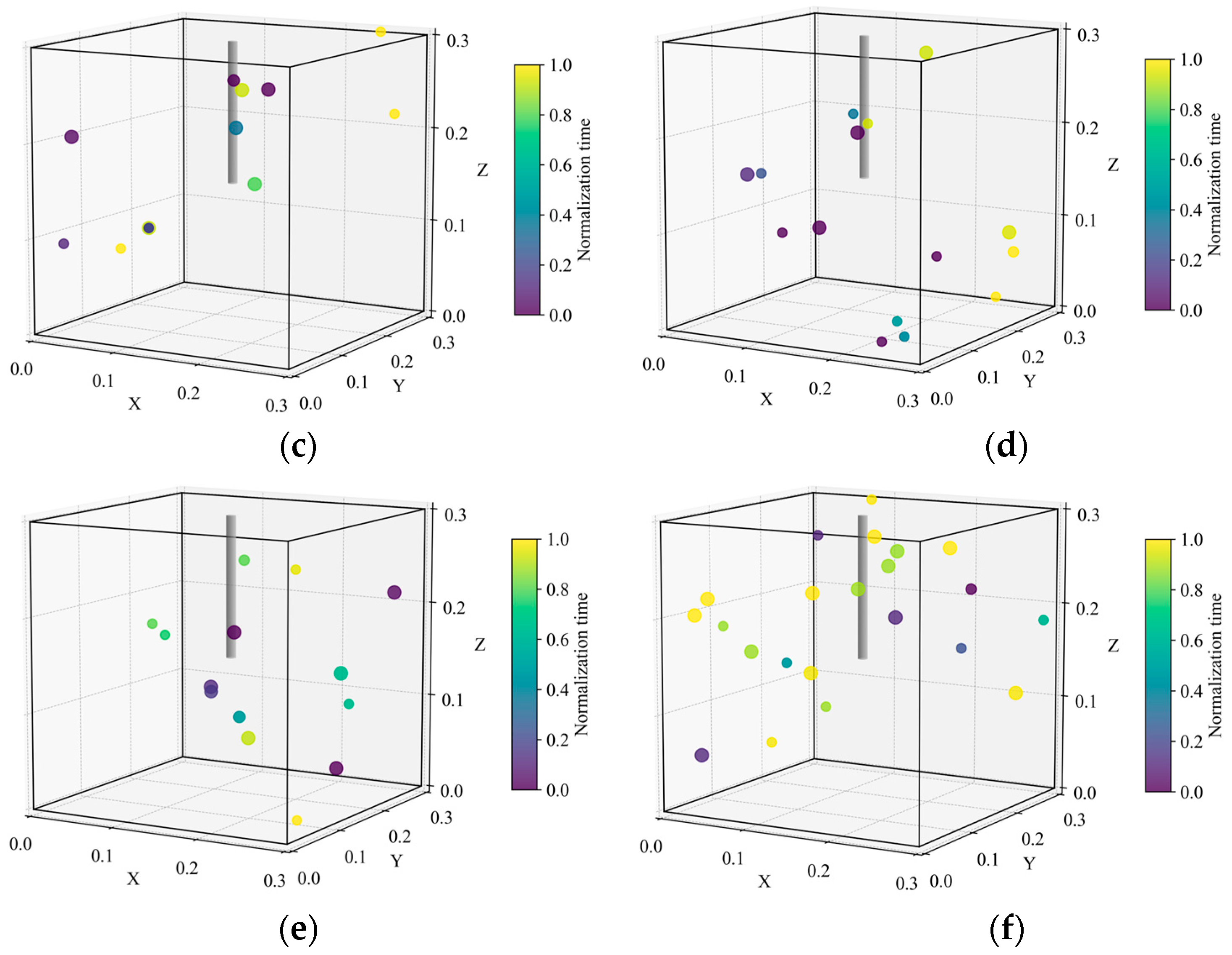 Applsci 15 09321 g007b