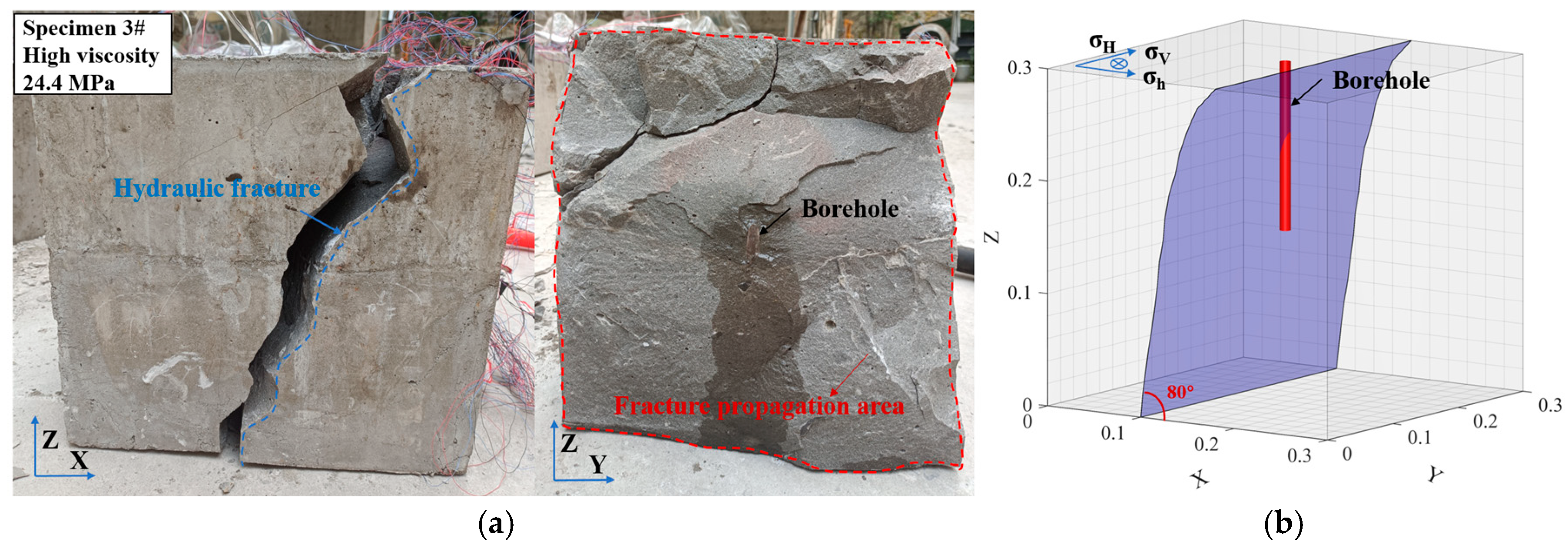 Applsci 15 09321 g010