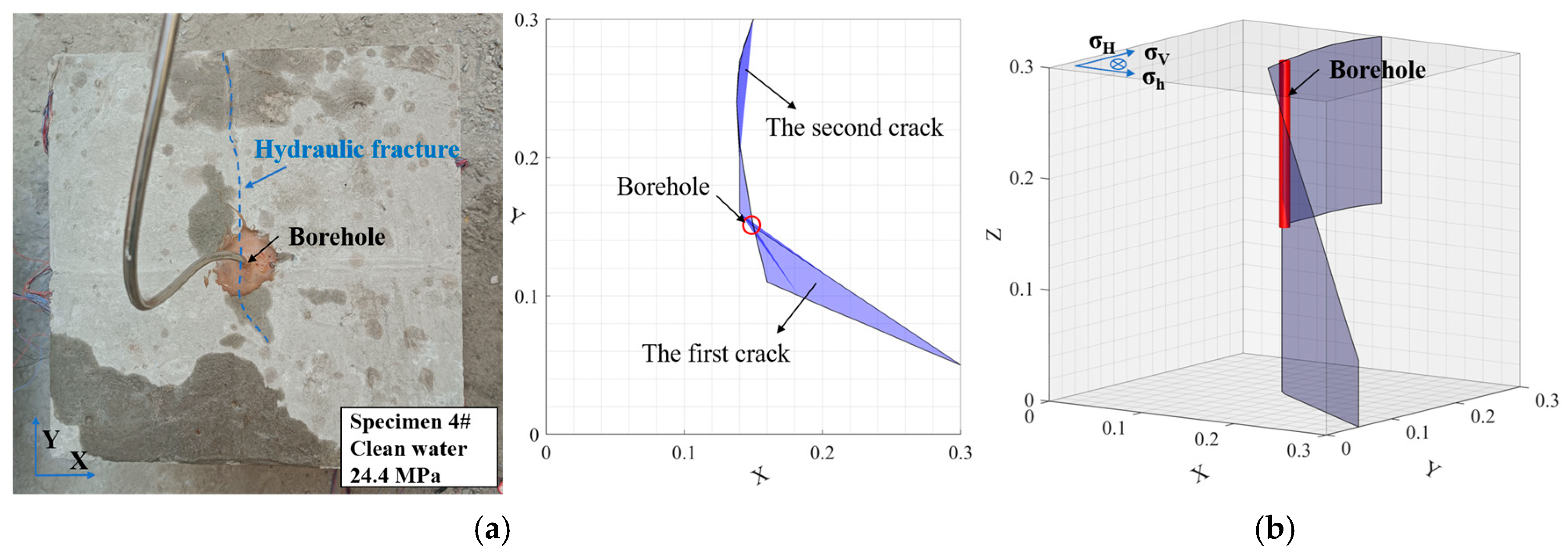Applsci 15 09321 g011