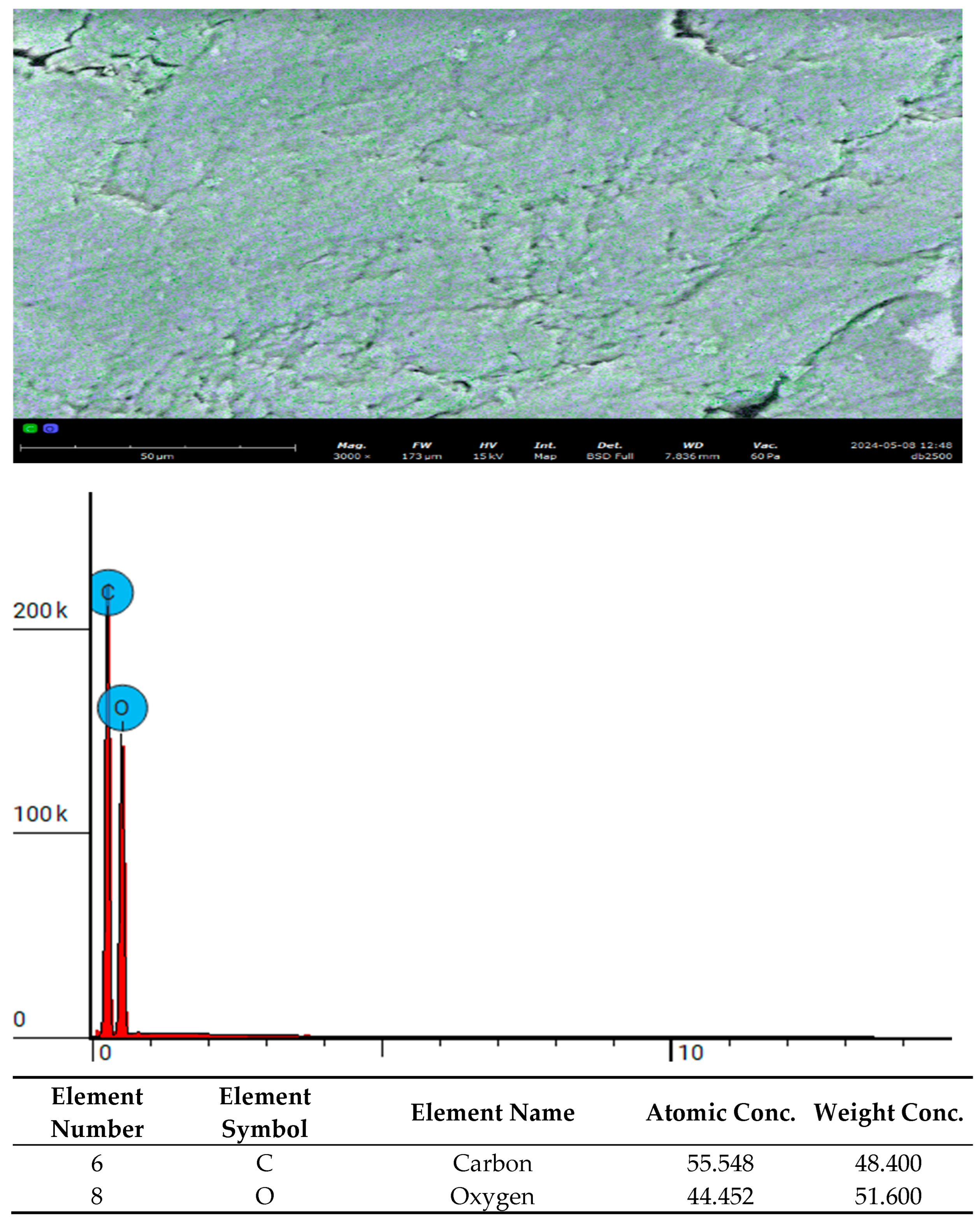 Applsci 15 09322 g005 Applsci 15 09322 g005