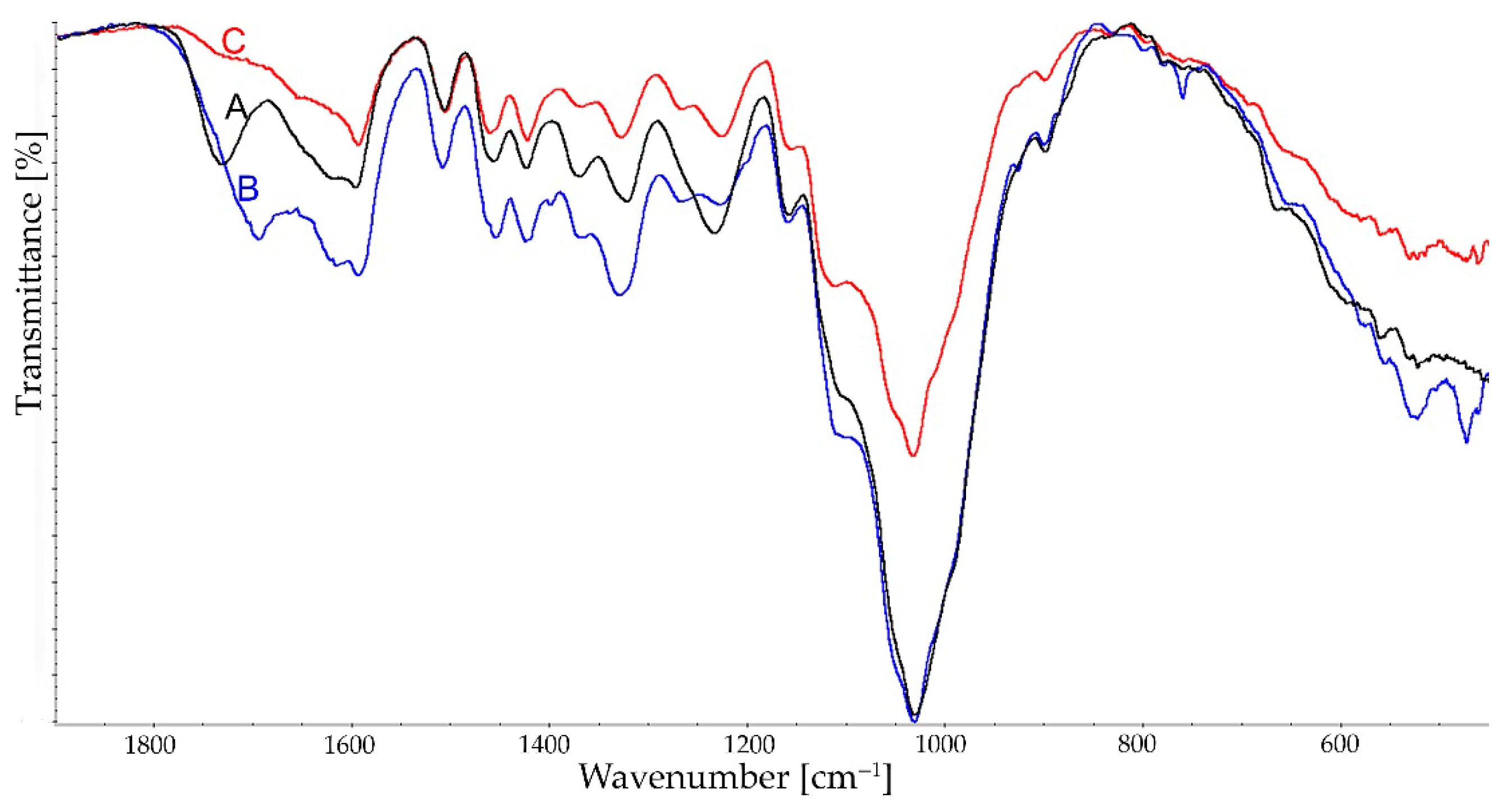 Applsci 15 09322 g006 Applsci 15 09322 g006