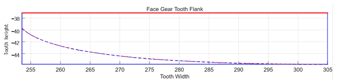 Applsci 15 09336 i002