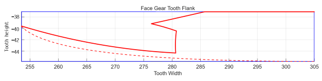 Applsci 15 09336 i005