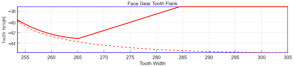 Applsci 15 09336 i008