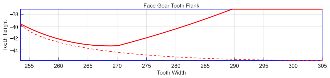 Applsci 15 09336 i009