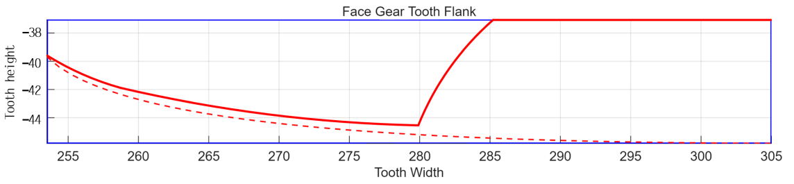 Applsci 15 09336 i010