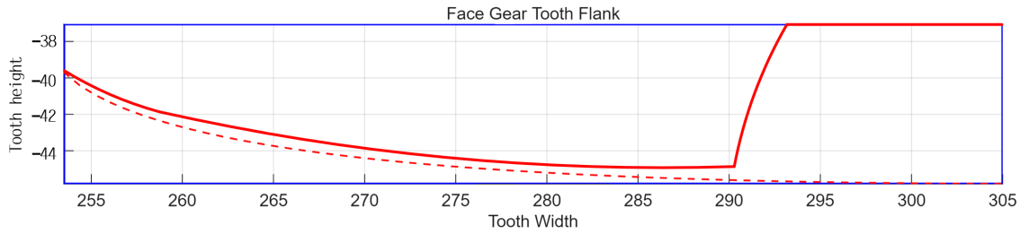 Applsci 15 09336 i011