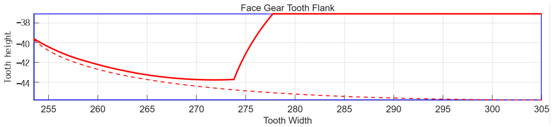 Applsci 15 09336 i012