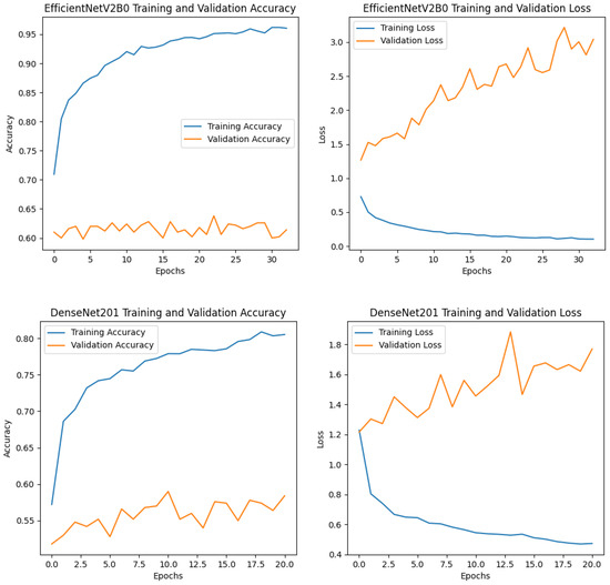 Applsci 15 09345 g0a1b