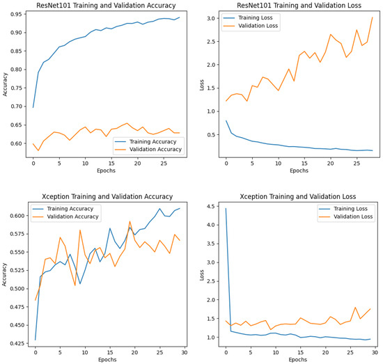Applsci 15 09345 g0a2a