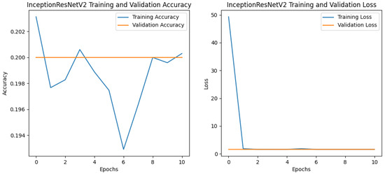 Applsci 15 09345 g0a2b