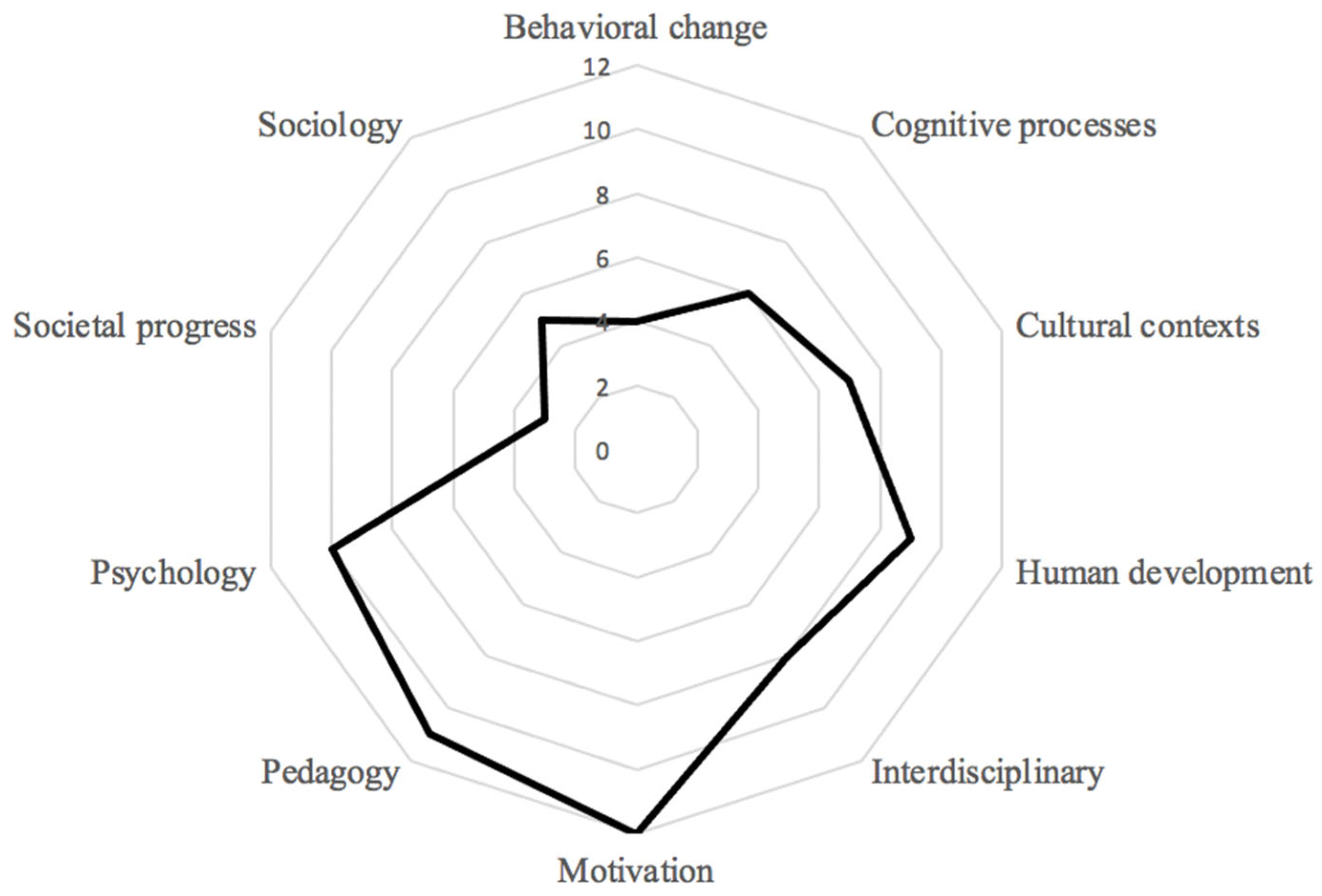 Applsci 15 09352 g006