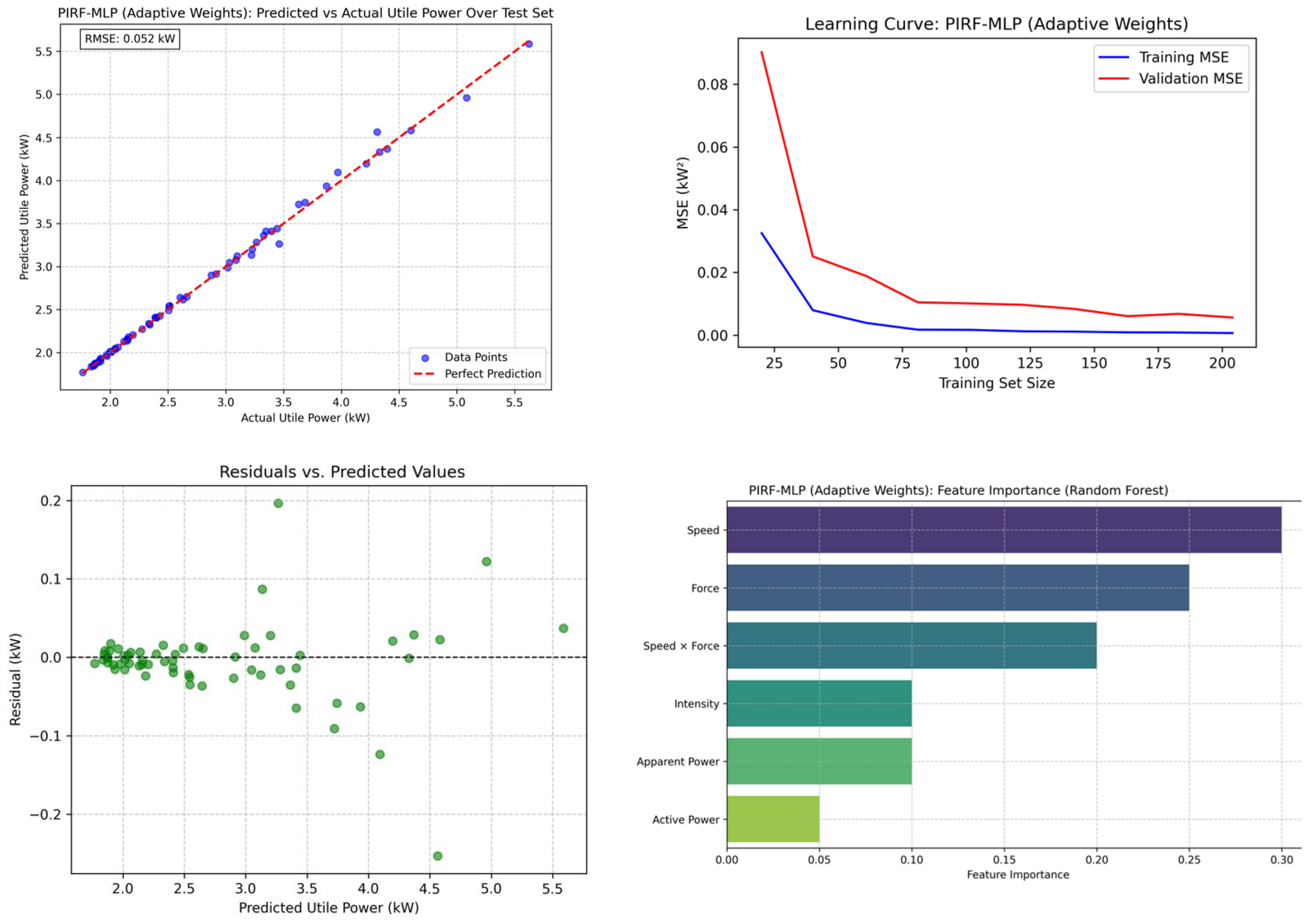 Applsci 15 09353 g004b