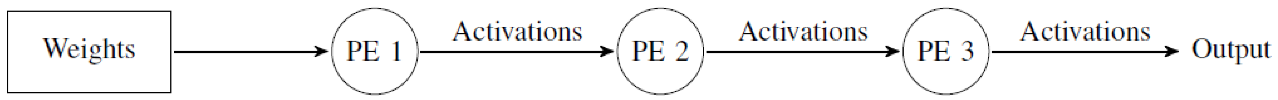 Applsci 15 09356 g002