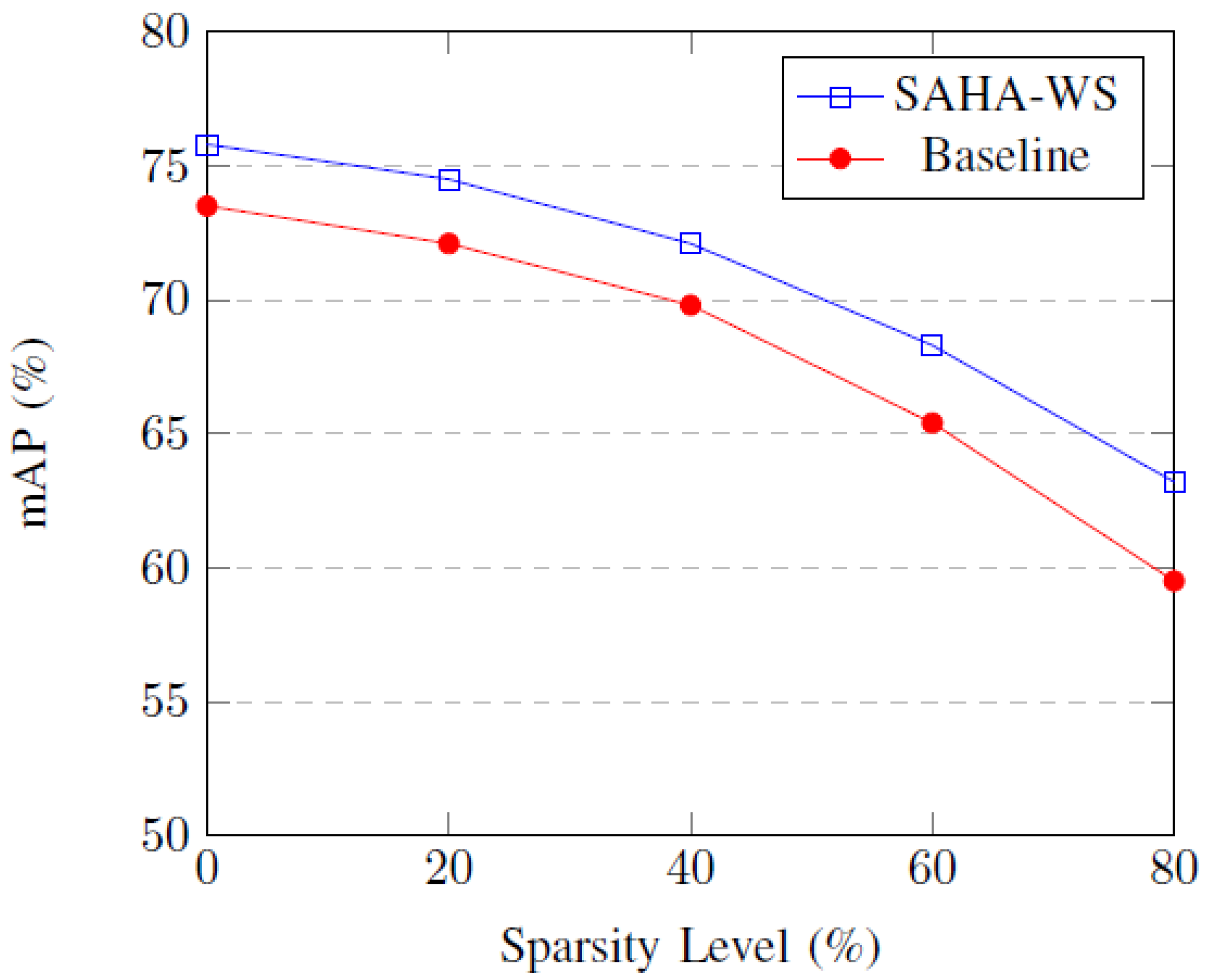 Applsci 15 09356 g005