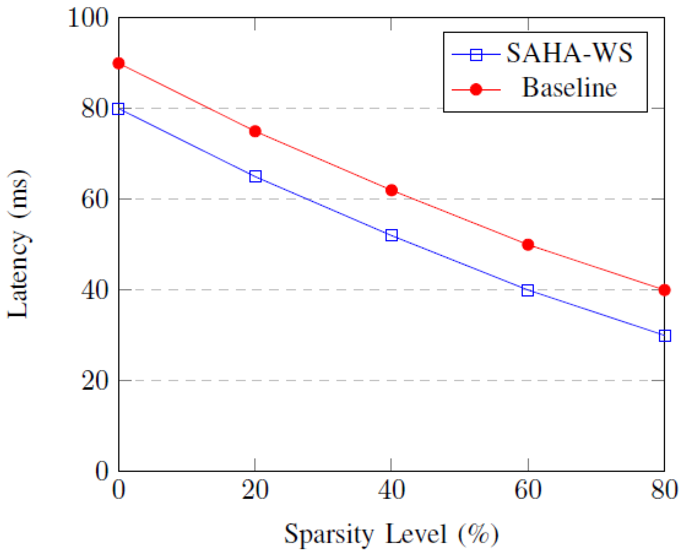 Applsci 15 09356 g007
