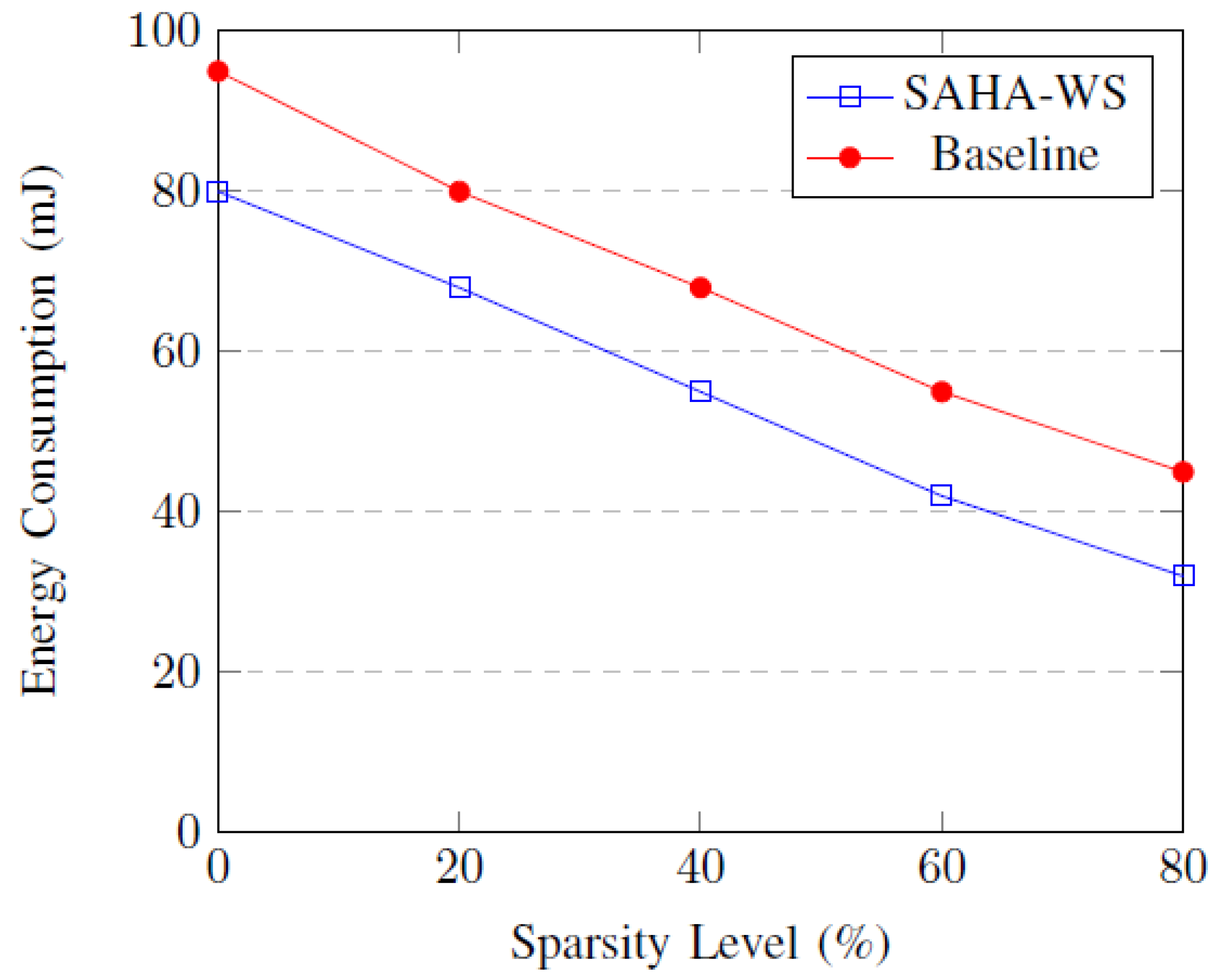 Applsci 15 09356 g008