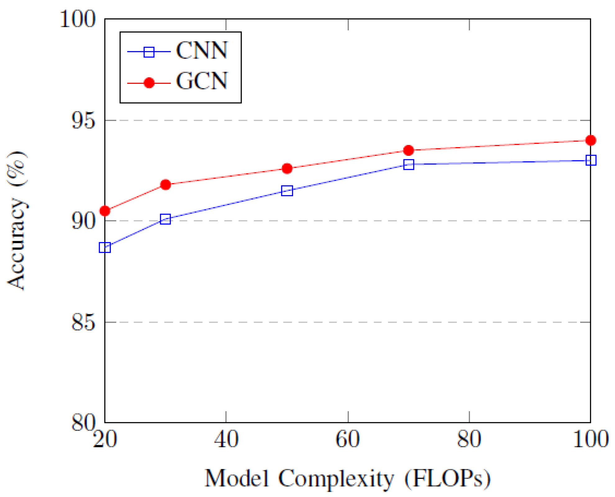 Applsci 15 09356 g010