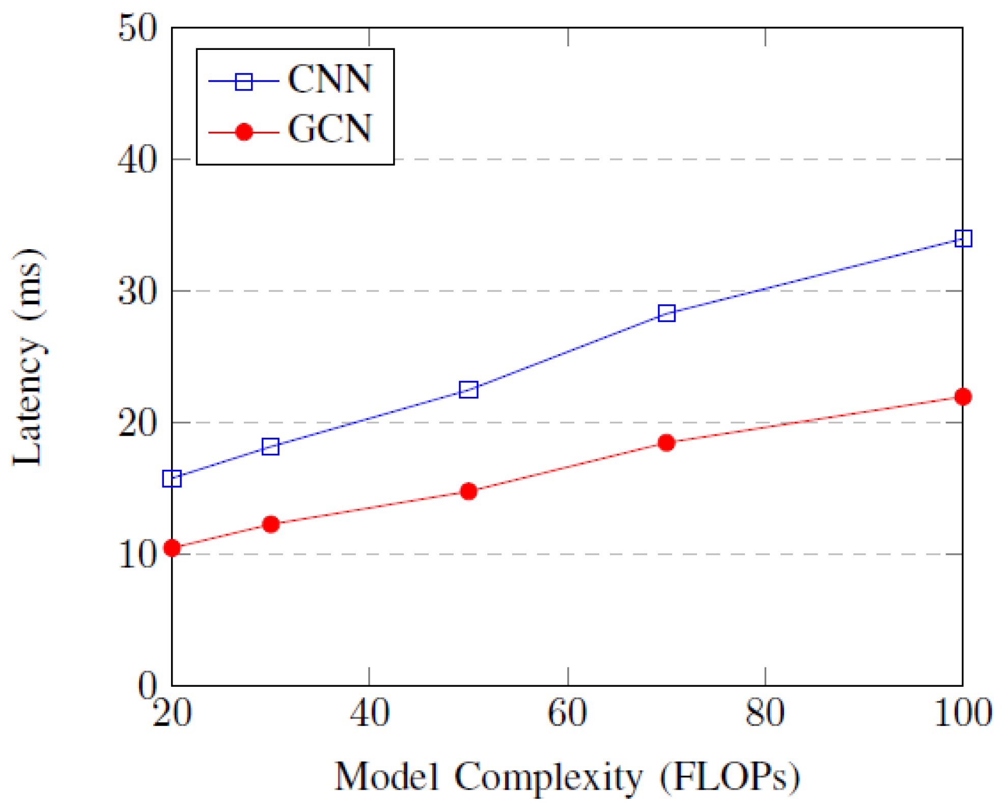 Applsci 15 09356 g011