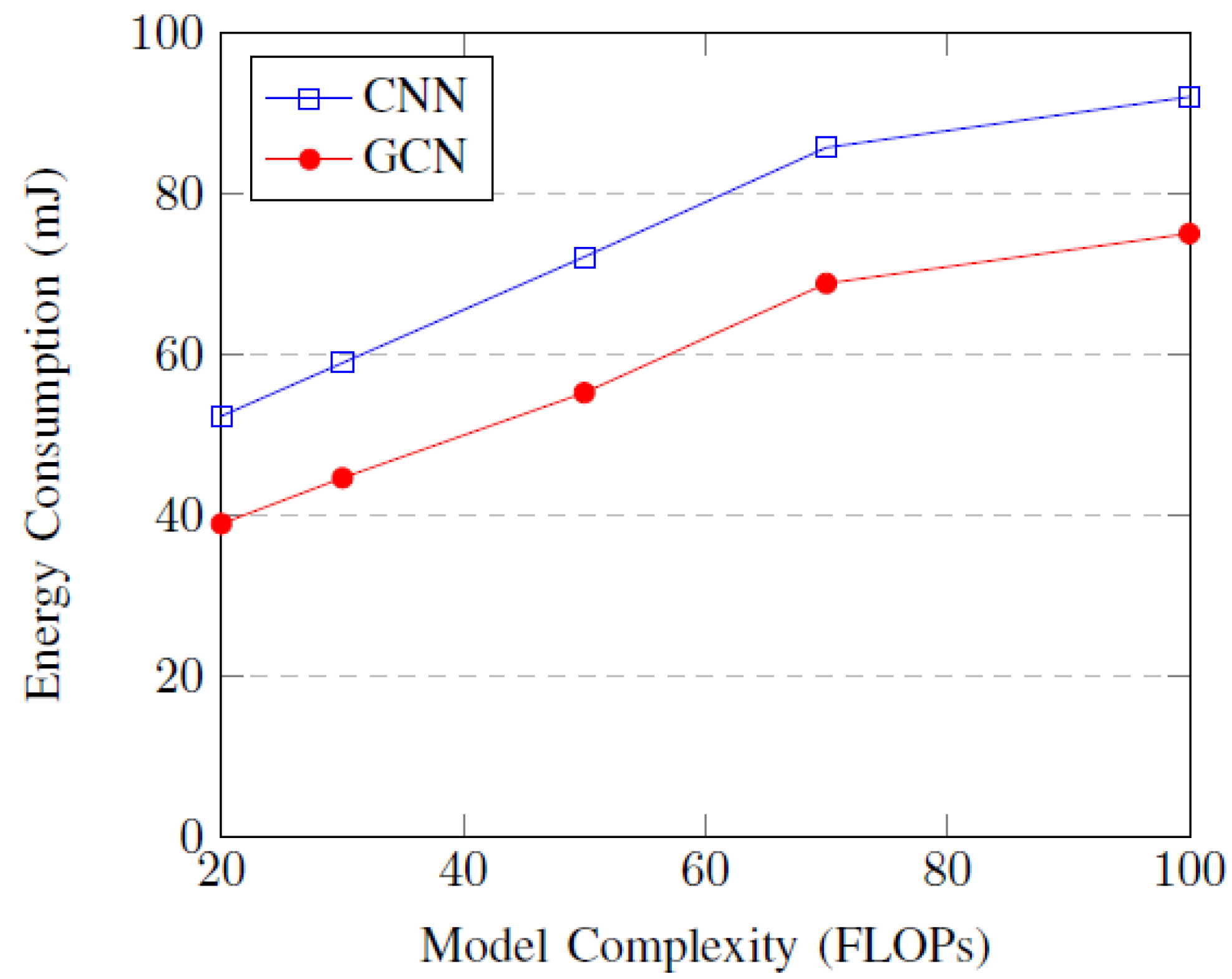 Applsci 15 09356 g012