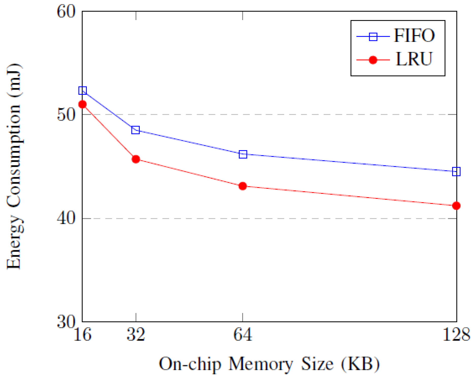 Applsci 15 09356 g015