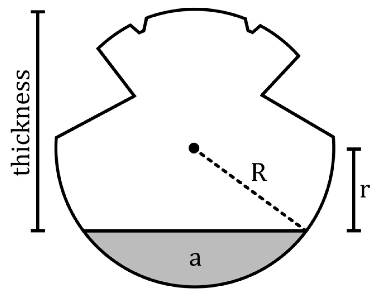 Applsci 15 09362 g005 Applsci 15 09362 g005