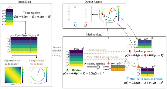 Applsci 15 09368 g001