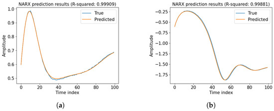 Applsci 15 09368 g0a1