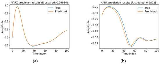 Applsci 15 09368 g0a2