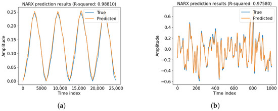 Applsci 15 09368 g0a3