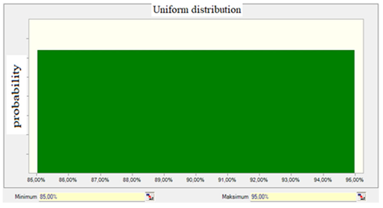 Applsci 15 09371 i002